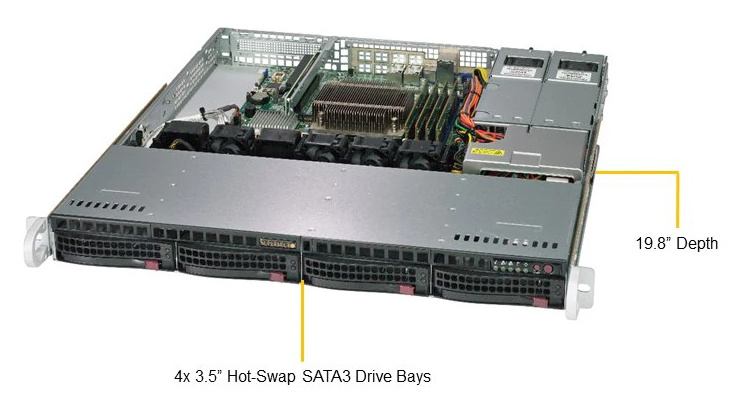 Серверная платформа SuperMicro SYS-5019C-MR, 1U, LGA1151, Intel C246, 4 x DDR4, 4 x 3.5" SATA, 2xGigabit Ethernet (1000 Мбит/с), 400 Вт