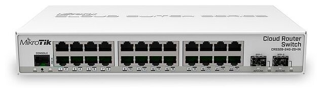 Коммутатор MikroTik  CRS326-24G-2S+IN 