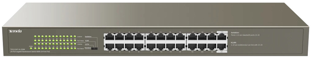 Коммутатор Tenda  TEG1124P-24-250W 