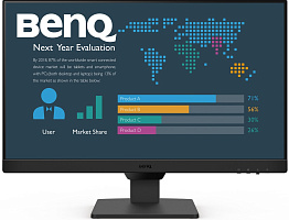 Монитор BENQ 6674 BL2490 